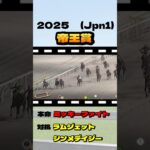 【帝王賞(Jpn1)】”結果発表” #競馬 #競馬予想 #帝王賞 #ミッキーファイト #ウィルソンテソーロ #ラムジェット #シンメデイジー #アウトレンジ #ノットゥルノ