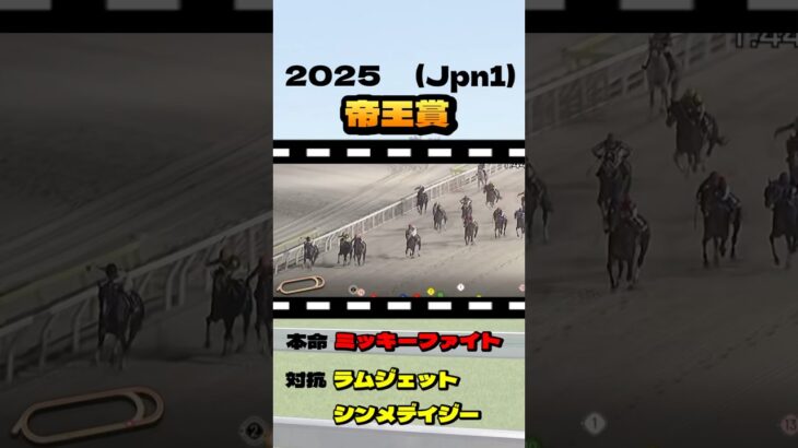 【帝王賞(Jpn1)】”結果発表” #競馬 #競馬予想 #帝王賞 #ミッキーファイト #ウィルソンテソーロ #ラムジェット #シンメデイジー #アウトレンジ #ノットゥルノ