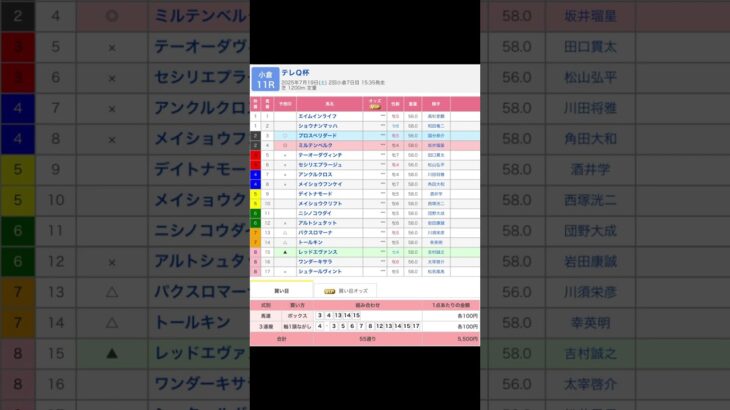 小倉競馬場 メインレース テレQ杯 を予想します #競馬 #予想 #競馬予想 #買い目 #小倉11r #小倉競馬 #小倉競馬場 #jra #テレQ杯 #メインレース