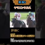 📉[東海S]出走馬チェック📉#競馬予想 #競馬 #東海ステークス2025　#東海ステークス