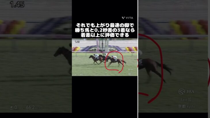 【クイーンS2025絶対に買いたい穴馬】 #競馬 #競馬予想 #クイーンステークス #クイーンステークス2025