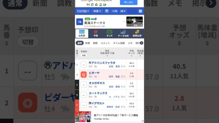#東海S,G3#競馬予想動画#東海ステークス 2025#shorts