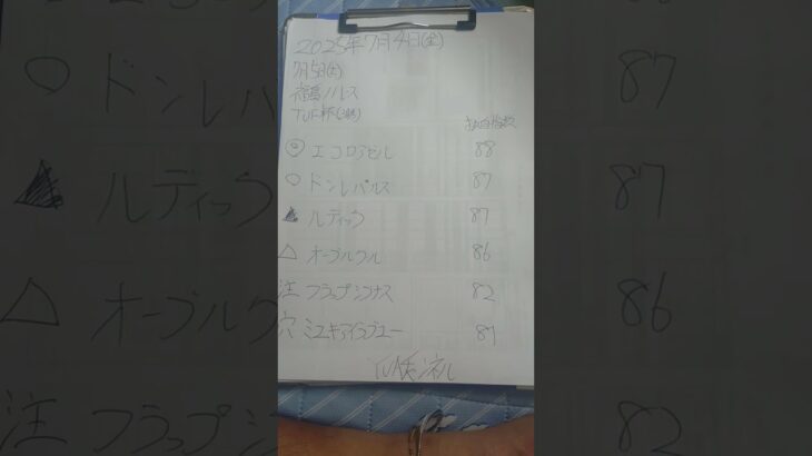 福島１１レースTUF杯　#競馬　#競馬予想家 　#競馬予想