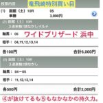 TUF杯・竜飛崎特別 予想 買い目 2025年