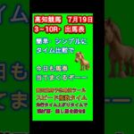 園田競馬、スピード指数タイム、先行タイム・上がりタイムで園田競馬予想を楽しんで回収率UP!!#地方競馬予想 #高知競馬 ＃高知競馬予想 #shorts