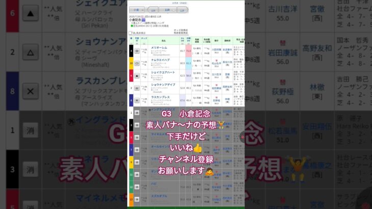 #edm #electronicmusic #music #party #競馬予想 #競馬 #G3#小倉競馬場 #バナ〜ナ#素人予想#小倉記念