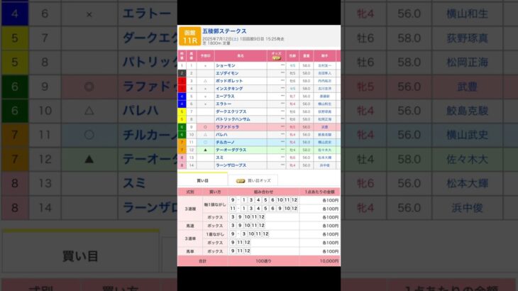 函館競馬場 メインレース 五稜郭ステークス を予想します #競馬 #予想 #競馬予想 #買い目 #函館競馬 #函館競馬場 #jra #五稜郭ステークス #メインレース #shorts