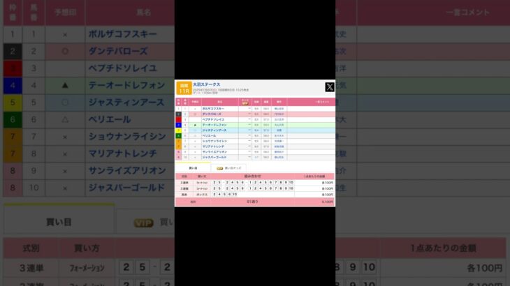 函館競馬場 メインレース 大沼ステークス を予想します #競馬 #予想 #競馬予想 #買い目 #函館競馬 #函館競馬場 #jra #大沼ステークス #メインレース #丹内裕次 #万馬券 #shorts