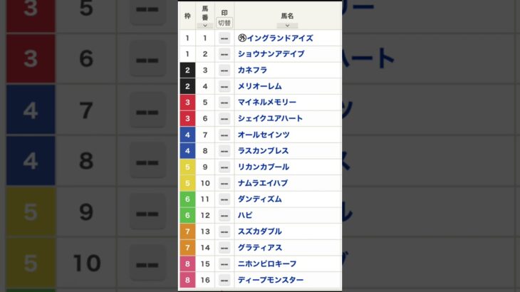 小倉記念枠順確定 #shorts #小倉記念 #競馬 #競馬予想