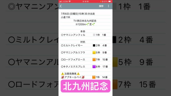 北九州記念予想　#競馬予想  #shorts