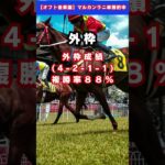 【帝王賞】ノットゥルノ #予想 #競馬 #競馬予想