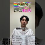 【七夕賞 全着順予想】告知動画　#競馬 #競馬予想 #七夕賞
