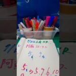 阿蘇ステ－クス、一郎雄さん、絶対当たらない競馬予想ですね、よい－🙏🙏🙏🙏😄😊、