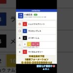 #小倉記念 #競馬予想 #シェイクユアハート #ラスカンプレス#メリオーレム#マイネルメモリー #ハピ #ディープモンスター#埼玉県本庄市 #ラーメン居酒屋 #本庄ラーメン #本庄市