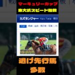【マーキュリーカップ２０２５】東大式スピード指数による競馬予想