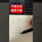 #競馬予想#馬券#新潟