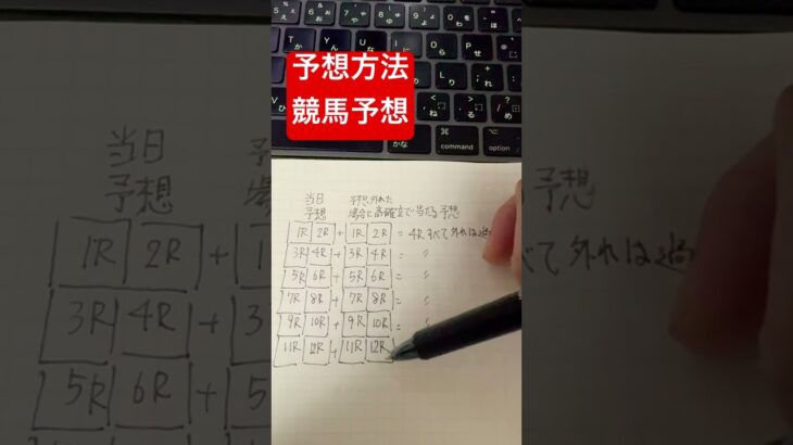 #競馬予想#馬券#新潟