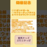 関屋記念予想#関屋記念#関屋記念予想#競馬#競馬予想#ボンドガール