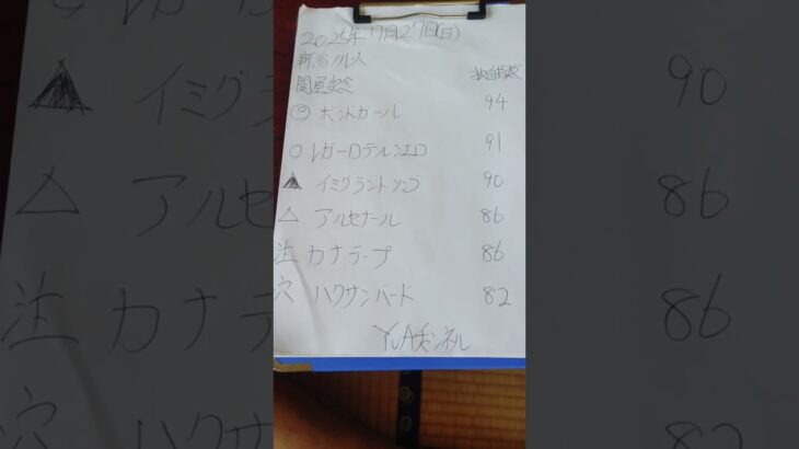 新潟１１レース関屋記念　#関屋記念　#競馬　#競馬予想家 　#競馬予想