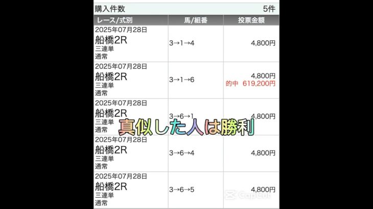 真似した人は勝利でしたね🎊　#競馬#競馬予想#競馬初心者 #競馬好き