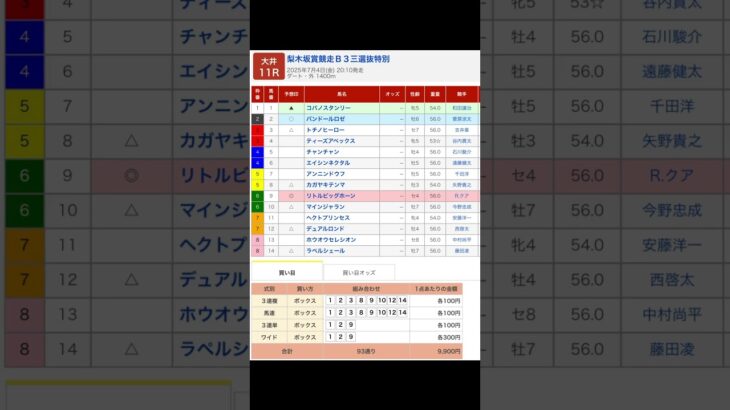 大井競馬場 メインレース 梨木坂賞 を予想します #競馬 #予想 #競馬予想 #買い目 #大井競馬 #大井競馬場 #メインレース #地方競馬 #梨木坂賞