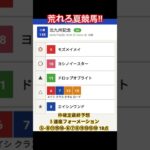#北九州記念 #競馬予想 #モズメイメイ#ヨシノイースター#ドロップオブライト#エイシンワンド #ロードフォアエース#埼玉県本庄市 #ラーメン居酒屋 #本庄ラーメン #本庄市 #馬券予想