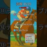 最終レースの鬼👹 #中央競馬予想 #穴馬予想 #最終レース #最終レースの鬼