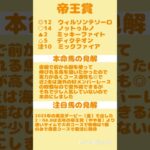 帝王賞予想#競馬#競馬予想#帝王賞#帝王賞予想#ウィルソンテソーロ