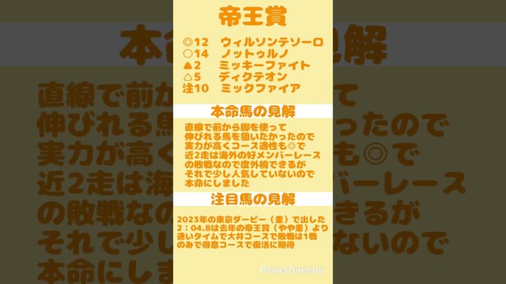 帝王賞予想#競馬#競馬予想#帝王賞#帝王賞予想#ウィルソンテソーロ