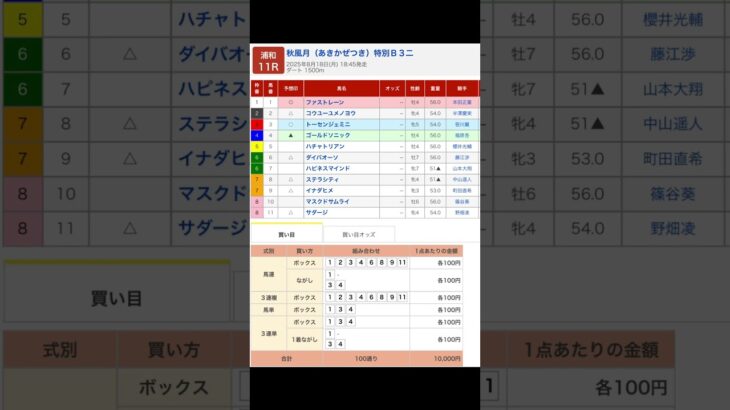 浦和競馬場 メインレース 秋風月特別 を予想します #競馬 #予想 #競馬予想 #買い目 #浦和11r #浦和競馬 #浦和競馬場 #地方競馬 #メインレース #馬 #秋風月特別