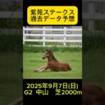 紫苑ステークス2025【過去データ競馬予想】　#競馬 #競馬予想 #統計 #紫苑ステークス