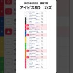 アイビスサマーダッシュ2025予想【競馬予想】 #shorts #競馬BAR #競馬予想 #アイビスサマーダッシュ2025 #win5予想
