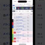 2025/08/02中京6R日進特別予想 #競馬 #中央競馬予想 #horse #大予想 #競馬予想動画