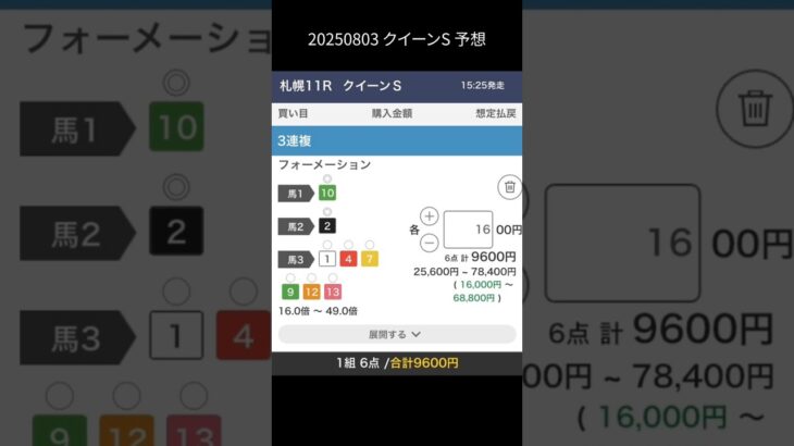 20250803 #競馬予想 #アイビスサマーダッシュ #クイーンステークス #中央競馬予想 #中央競馬 #新潟競馬場 #札幌競馬場