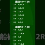 2025年8月1日　地方競馬予想(船橋、園田) #地方競馬 #競馬予想