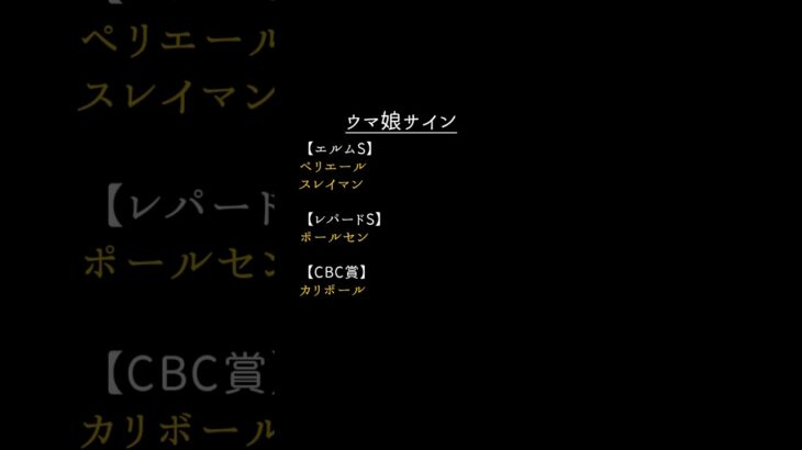 ウマ娘サイン競馬予想：2025【エルムS】【レパードS】【CBC賞】 #ウマ娘 #競馬