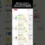 レパードステークスの予想です。珍しき3歳ダート戦線 #競馬 #競馬予想 #新潟競馬 #新潟競馬場 #新潟競馬予想 #レパードs #レパードステークス #中央競馬 #中央競馬予想