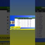 【札幌競馬全レース予想やるんかい！】　ライブは観れる、メンバー配信の人気全レース予想配信！　札幌3レースの9番人気を本命で295倍🎯 で！朝から3戦3勝‼️#競馬 競馬 #中央競馬予想 #札幌競馬
