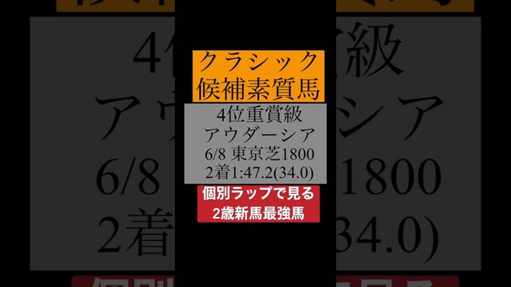 【新馬】6月・7月ランキング #競馬 #競馬予想 #アウダーシア #新馬