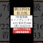 【新馬】6月・7月ランキング #競馬 #競馬予想 #サノノグレーター #新馬