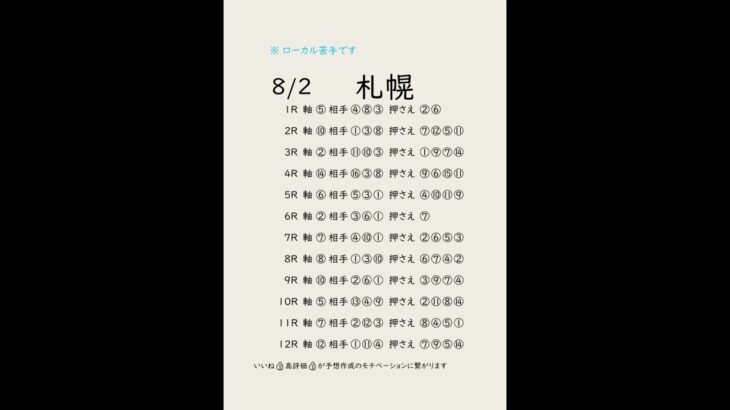 8/2札幌競馬予想表