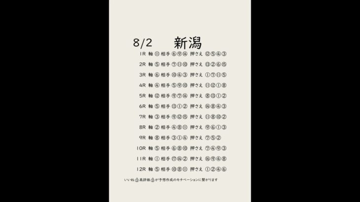8/2新潟競馬予想表