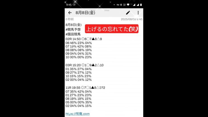 8月8日(金)#競馬予想 #園田競馬
