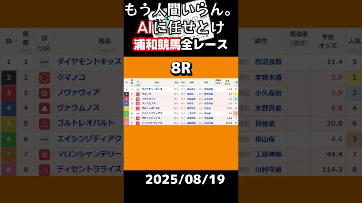 【競馬予想】もう人の予想には戻れない！競馬はAIで勝つ時代【浦和競馬2025/08/19】　#shorts  #地方競馬予想　#浦和競馬