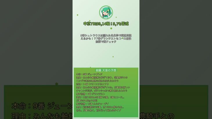 【CBC賞】朝霧天音の競馬予想！！！！