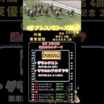 ⏰[CBC賞]過去５年のデータ⏰#競馬予想 #競馬 #CBC賞2025　#CBC賞