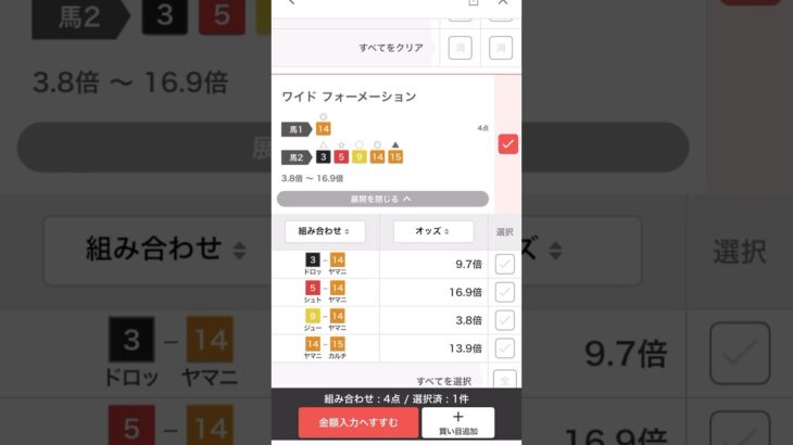 【CBC賞】#CBC賞#CBC賞2025#競馬予想 #shorts