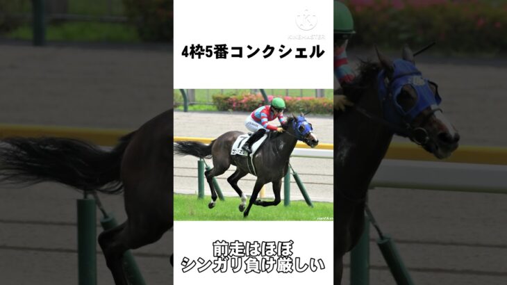 クイーンS全頭診断#競馬 #競馬予想 #中央競馬予想 #大予想 #horse #クイーンS