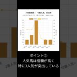 【新潟ジャンプS2025予想】夏の障害王者はこの馬だ！本命は…  #shorts #shortsfeed
