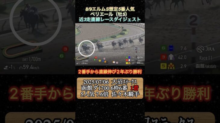 【ペリエール】 エルムS想定5番人気！近3走ダイジェスト  #競馬  #エルムステークス  #ペリエール  #shorts